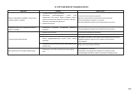 Страница 144