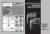 Gefest ЭДВ ДА 602-02 К