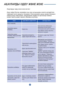 Страница 102