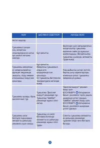 Страница 103