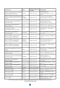 Страница 107