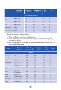 Страница 134