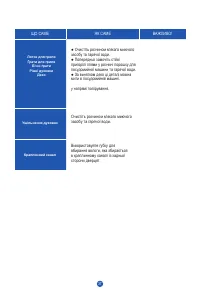 Страница 145