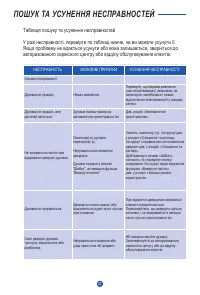 Страница 155