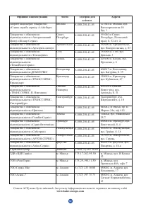 Страница 160