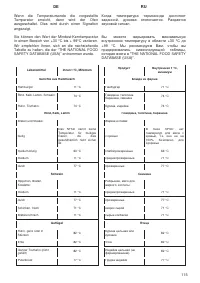 Страница 115