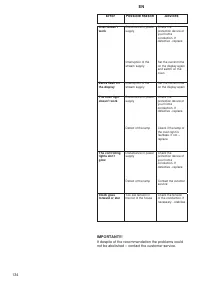 Страница 134