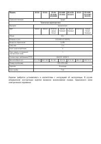 Страница 122