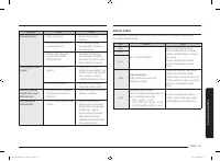 Страница 107