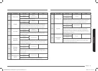 Страница 123