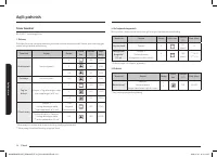 Страница 124