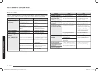 Страница 128