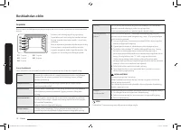 Страница 106
