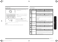 Страница 111