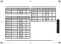Страница 115