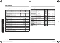 Страница 116