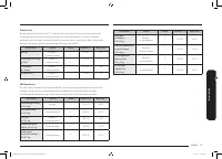 Страница 117