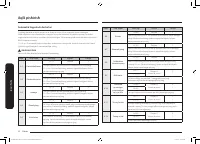 Страница 118
