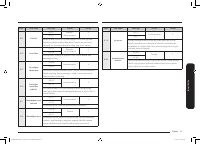 Страница 119