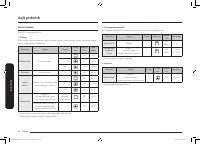 Страница 120