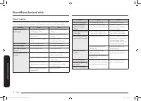 Страница 124