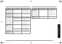 Страница 125