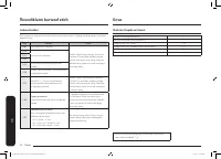 Страница 126