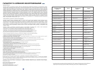 Страница 108