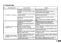 Страница 105