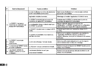 Страница 108