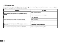 Страница 158