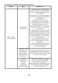 Страница 100
