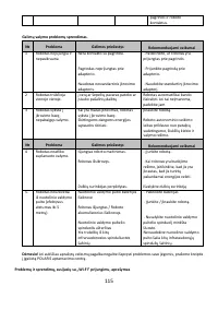 Страница 115