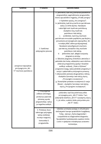 Страница 116