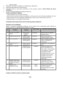 Страница 130