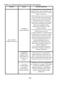 Страница 132