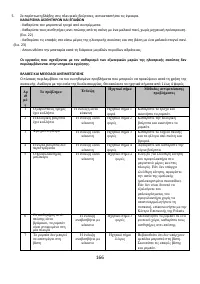 Страница 166