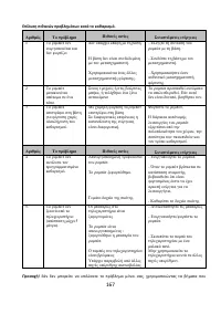 Страница 167