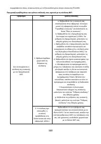 Страница 168