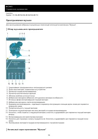 Страница 166