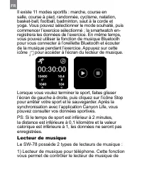 Страница 142