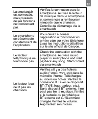 Страница 153