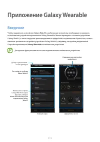 Страница 111