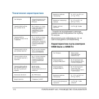 Страница 110