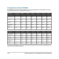 Страница 132