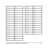 Страница 135