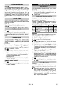 Страница 101