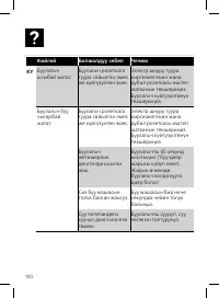 Страница 100