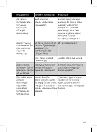 Страница 103