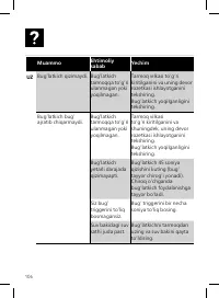 Страница 106